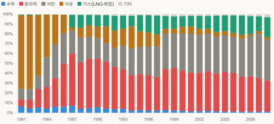 스크린샷 2026-03-25 170644.png