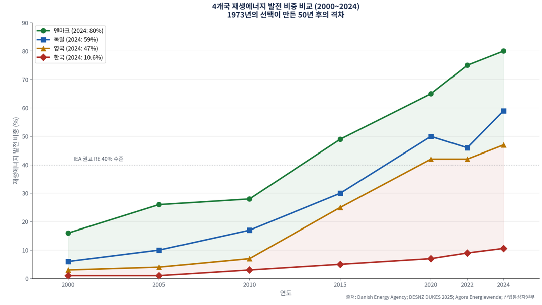 스크린샷 2026-04-05 210354.png