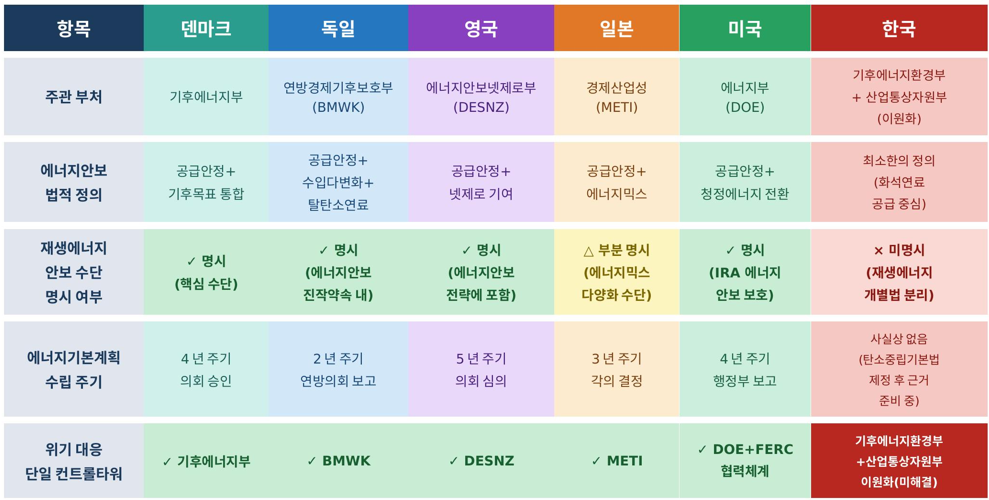 스크린샷 2026-03-31 031920.png