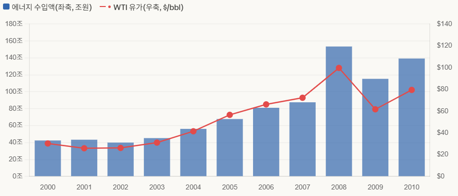 스크린샷 2026-03-25 170850.png