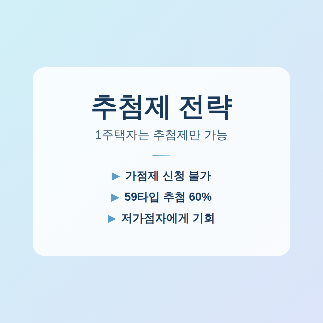 1주택자도 청약 되는 의왕역 SK VIEW 조건 3가지
