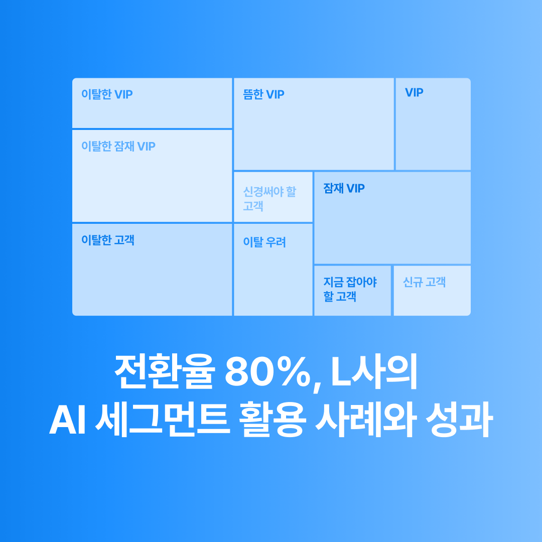 250620_L사의 AI 세그먼트 활용_네이버.png