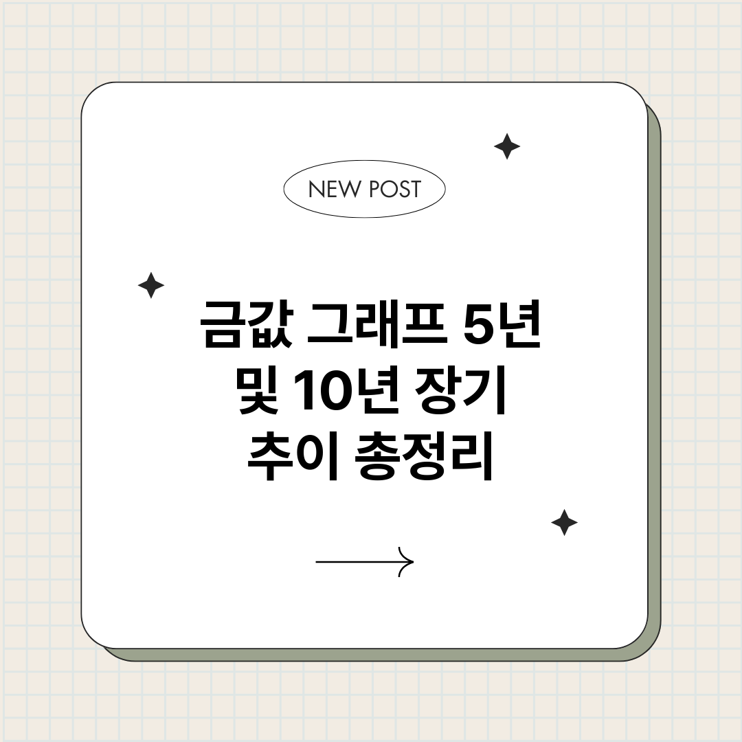 금값그래프5년및10_썸네일.png