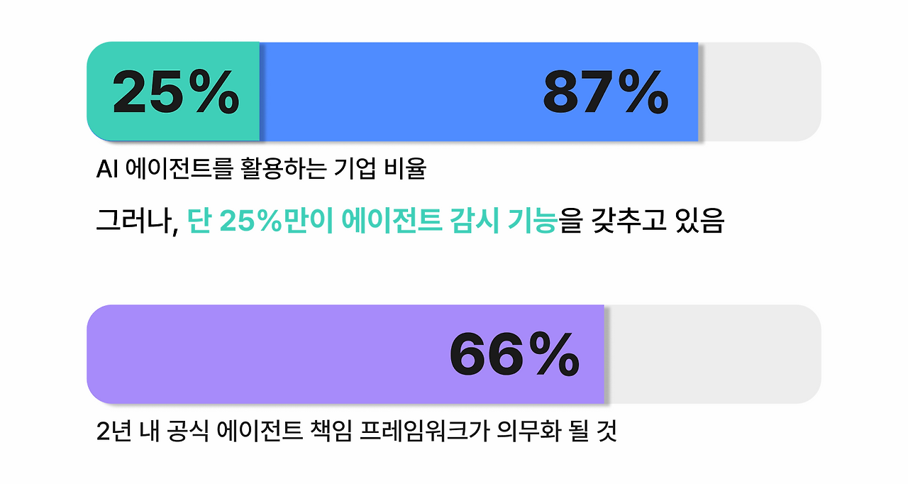 CIO AI인사이트 5.png