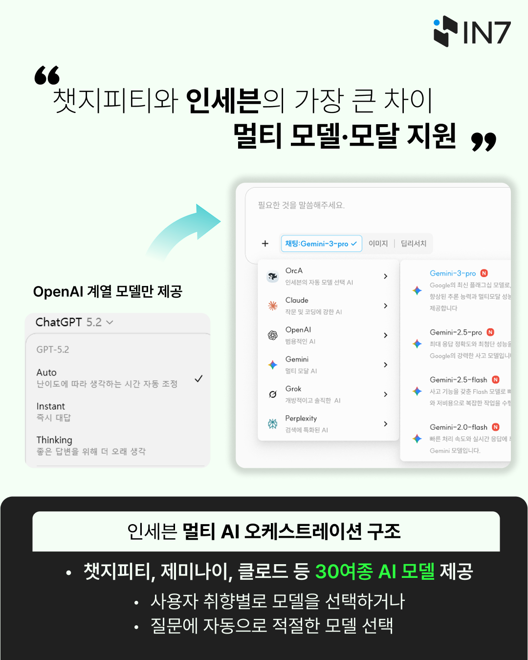 챗지피티 ai 비교 3.png