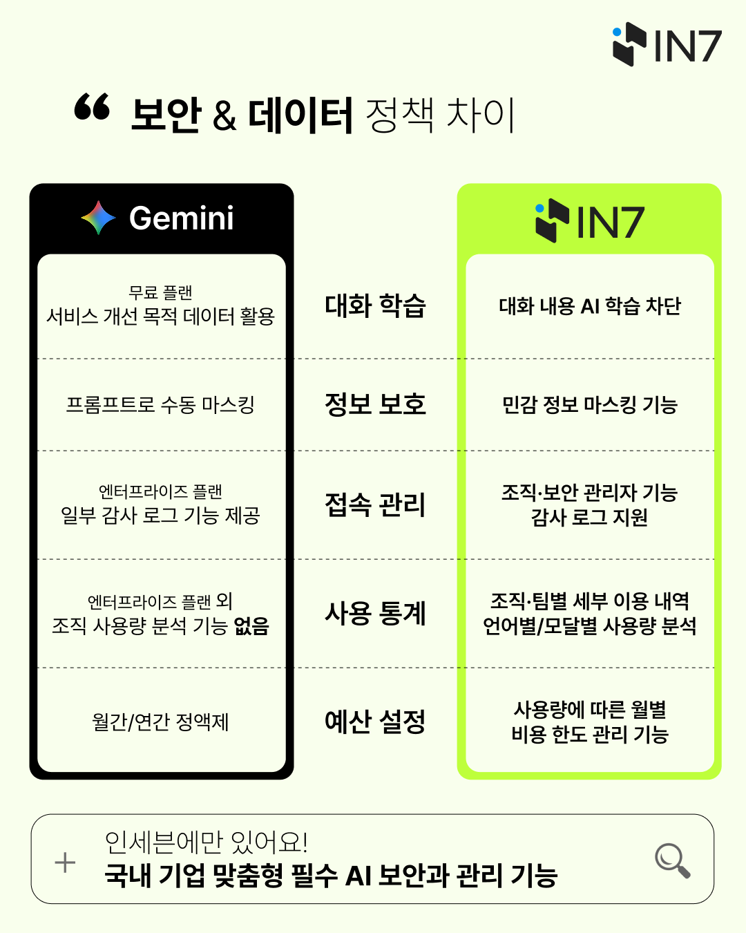 제미나이 ai 비교 인세븐 5.png