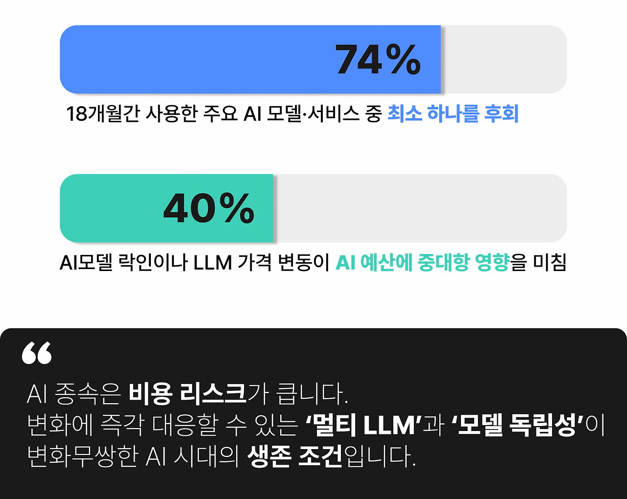 CIO AI인사이트 6.png