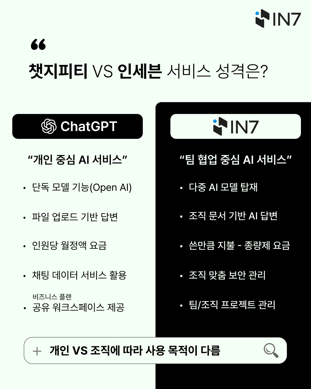 챗지피티 ai 비교 2.png