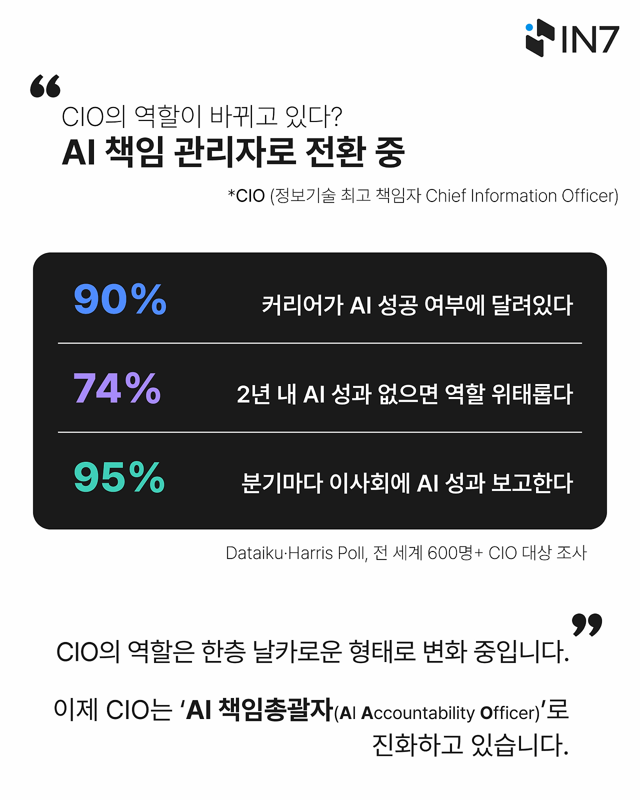 CIO AI인사이트 2.png