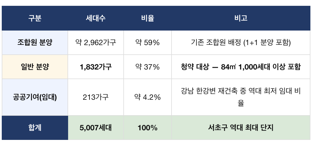 Screenshot 2026-03-24 at 7.38.00 PM.png