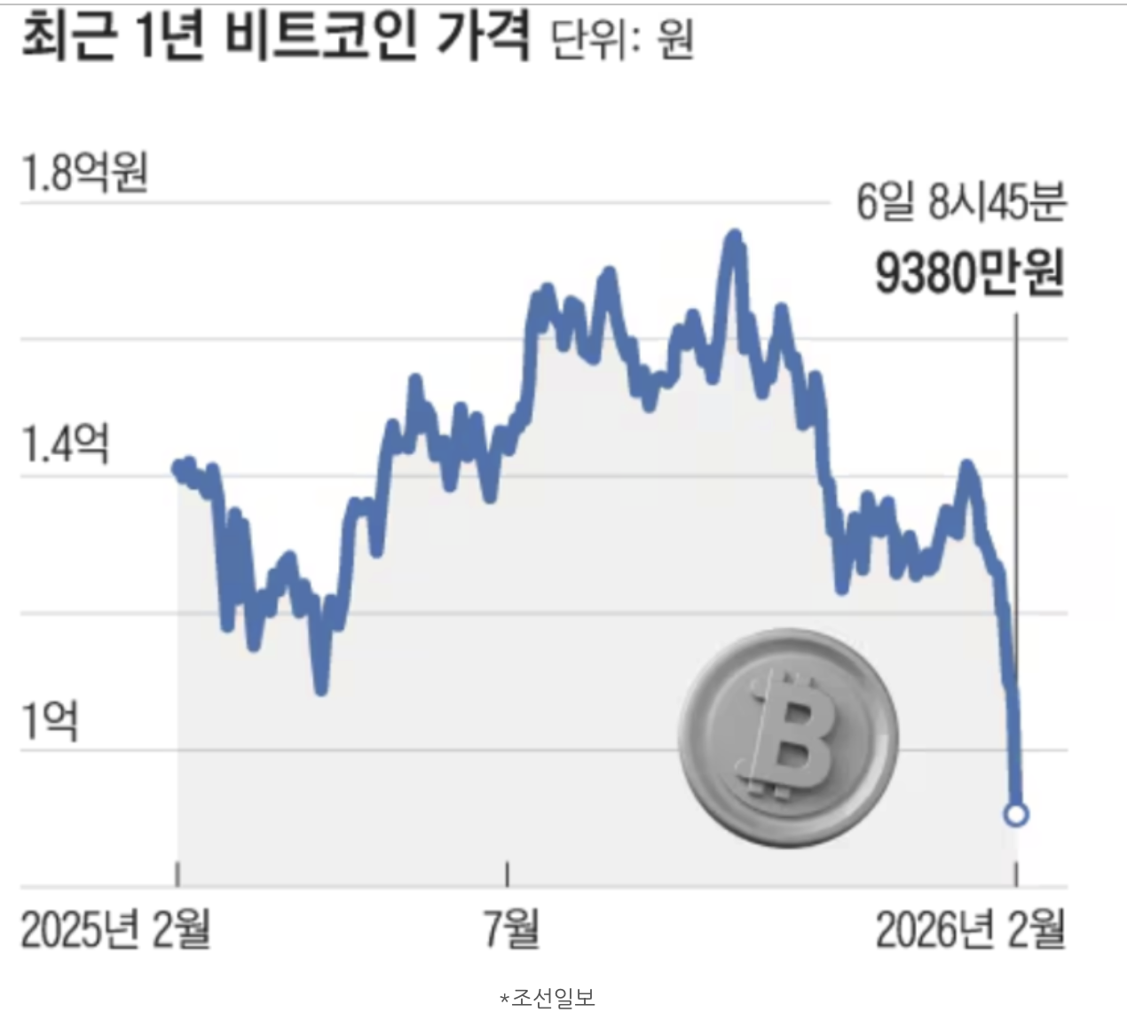 Screenshot 2026-02-10 at 5.07.48 PM.png