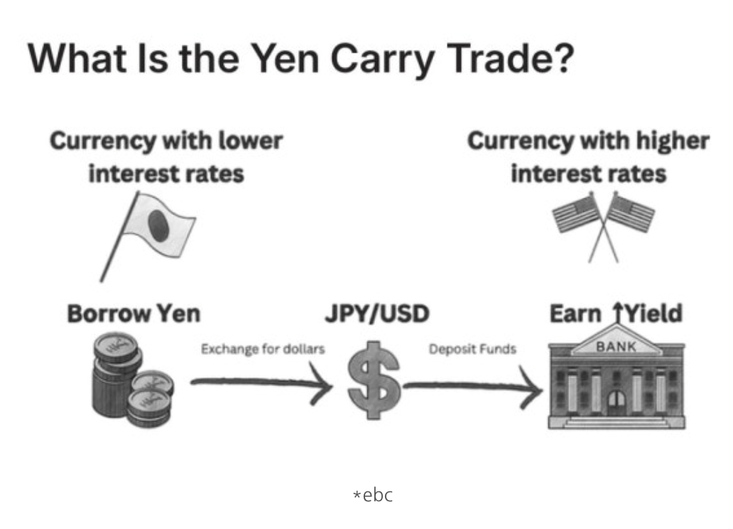 Screenshot 2026-01-26 at 4.11.02 PM.png