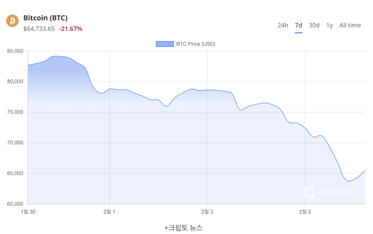 Screenshot 2026-02-10 at 5.06.30 PM.png