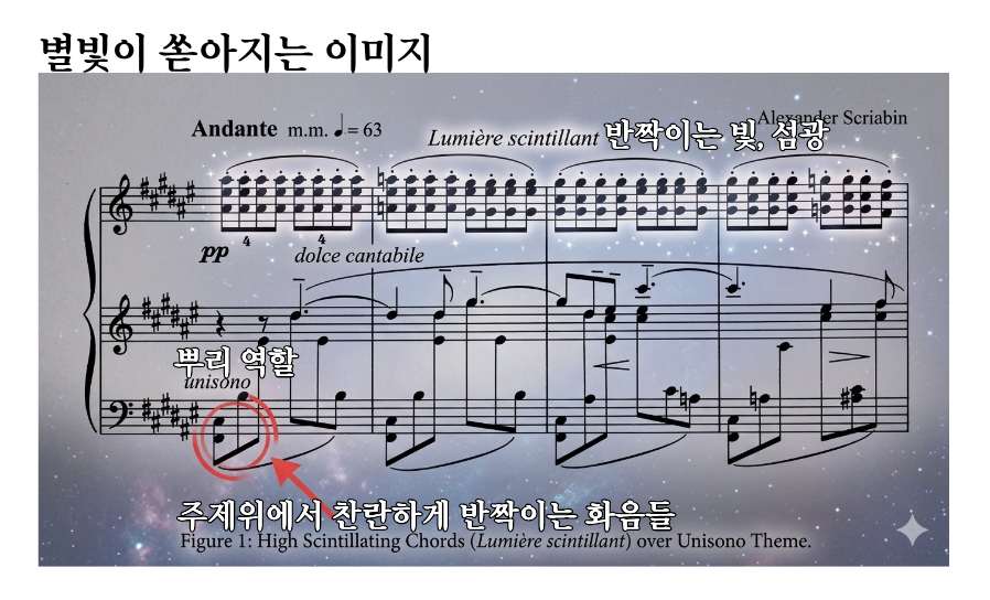 스크리아빈 악보2.png