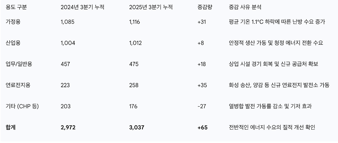 스크린샷 2026-02-03 00.51.51.png