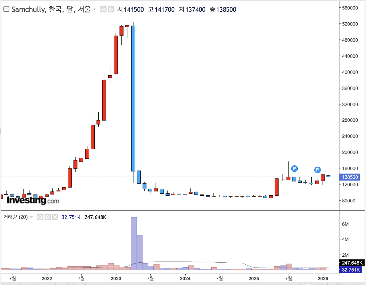 스크린샷 2026-02-03 01.07.32.png