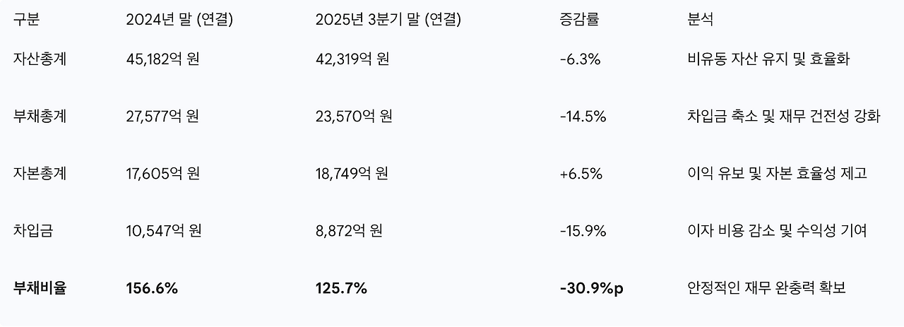 스크린샷 2026-02-03 00.52.29.png