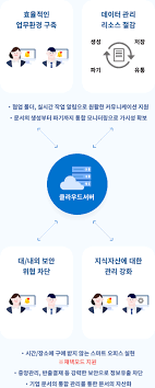 양식다운로드 (20).png