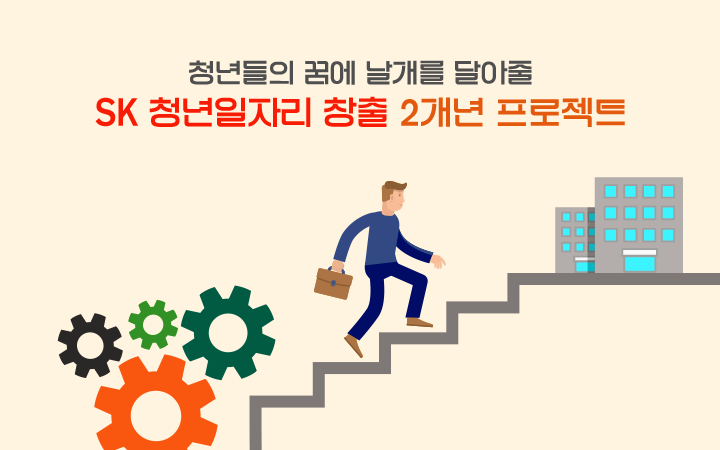 imgi_801_청년들의-꿈에-날개를-달아줄-SK-청년일자리-창출-2개년-프로젝트.png
