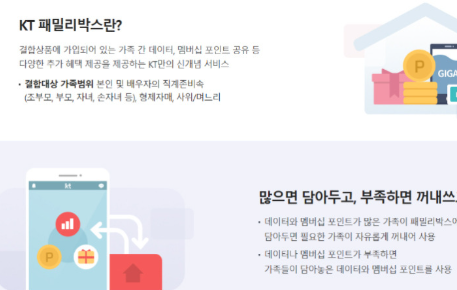KT 데이터 선물하기 (2).png