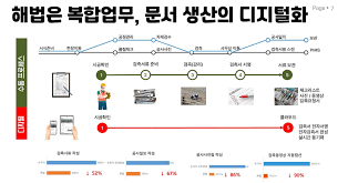 양식다운로드 (50).png
