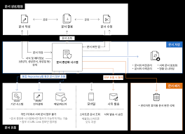 양식다운로드 (90).png