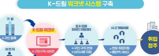 워크넷구인구직사이트 (1).png