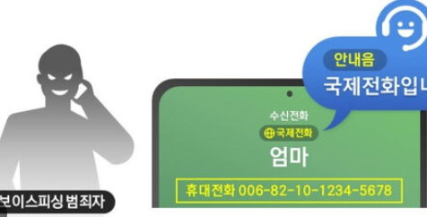 국제전화수신차단 (2).png