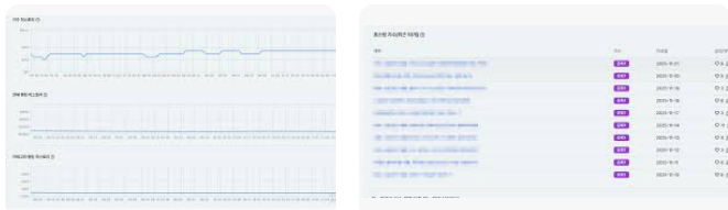 블로그지수블덱스블연플 (3).png