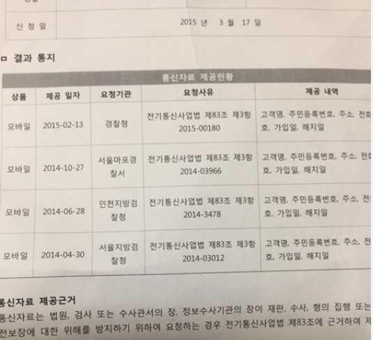 통신자료 제공내역 조회 방법 (1).png