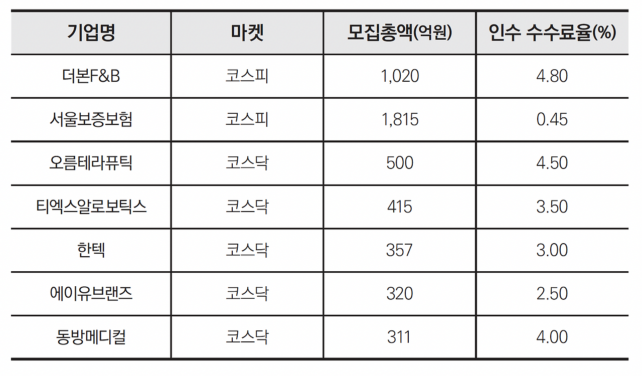 스크린샷 2026-02-06 오전 10.03.18.png