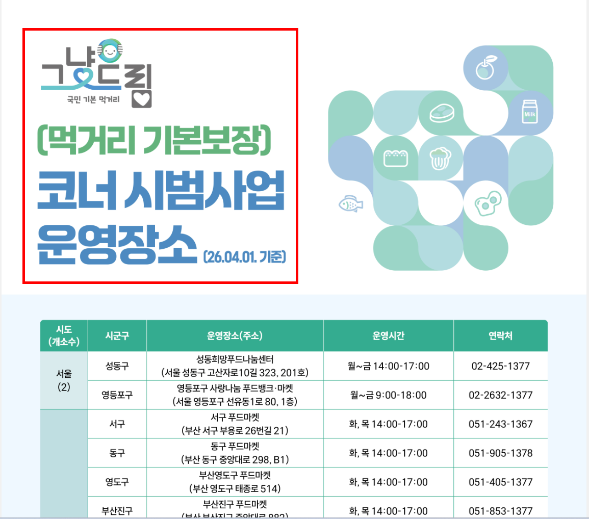 그냥드림 위치찾기.png