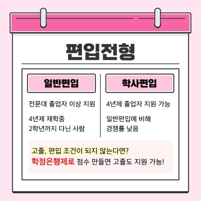 4. 편입전형.png