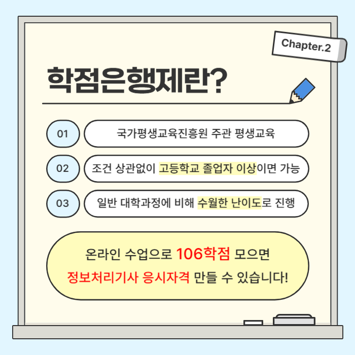 4.학점은행제란.png