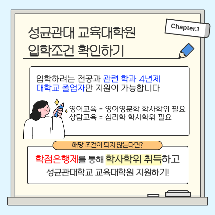 3.성균관대학교 교육대학원 입학조건.png