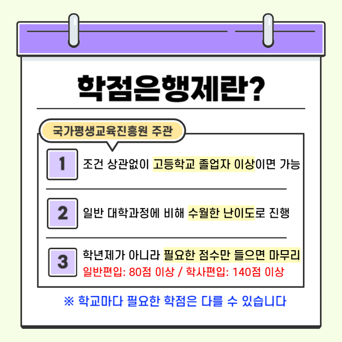 4.학점은행제란.png