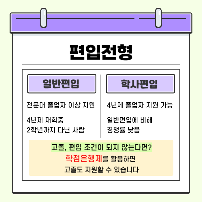 3.편입전형.png