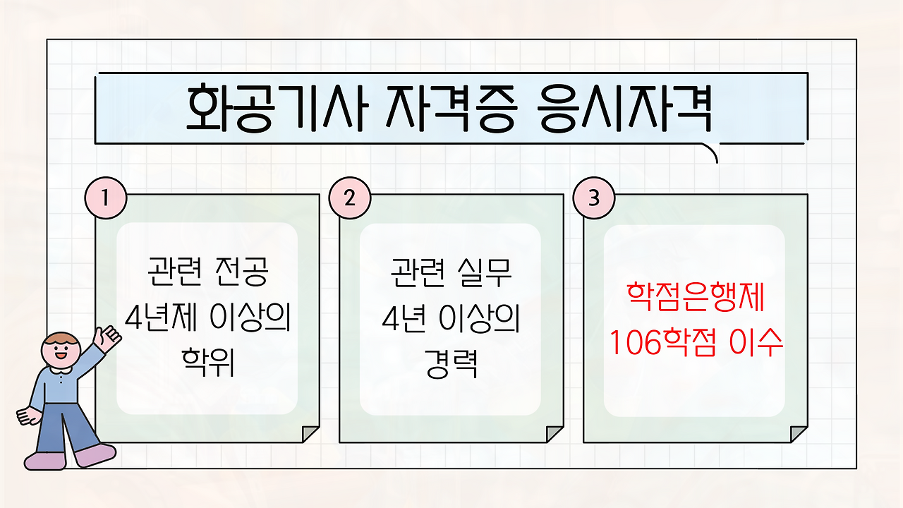 ㄹ ㅕ88 ㅅ7.png