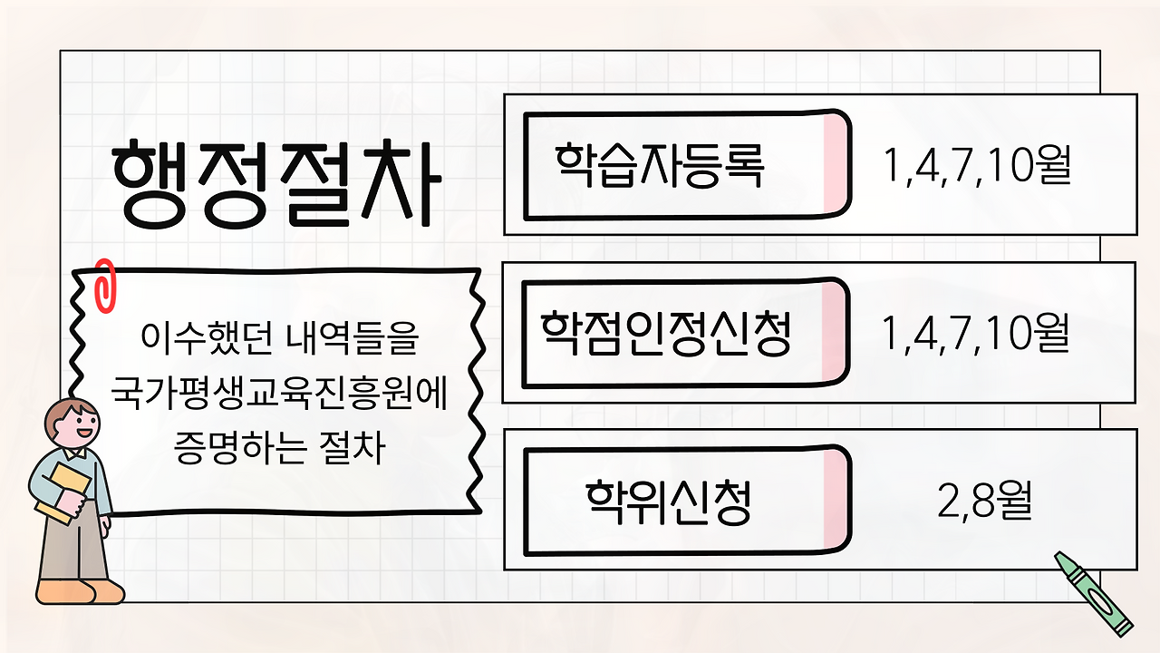 ;ㅕㅑㅗ;ㅑㅕㅗㅎ;ㅑ.png