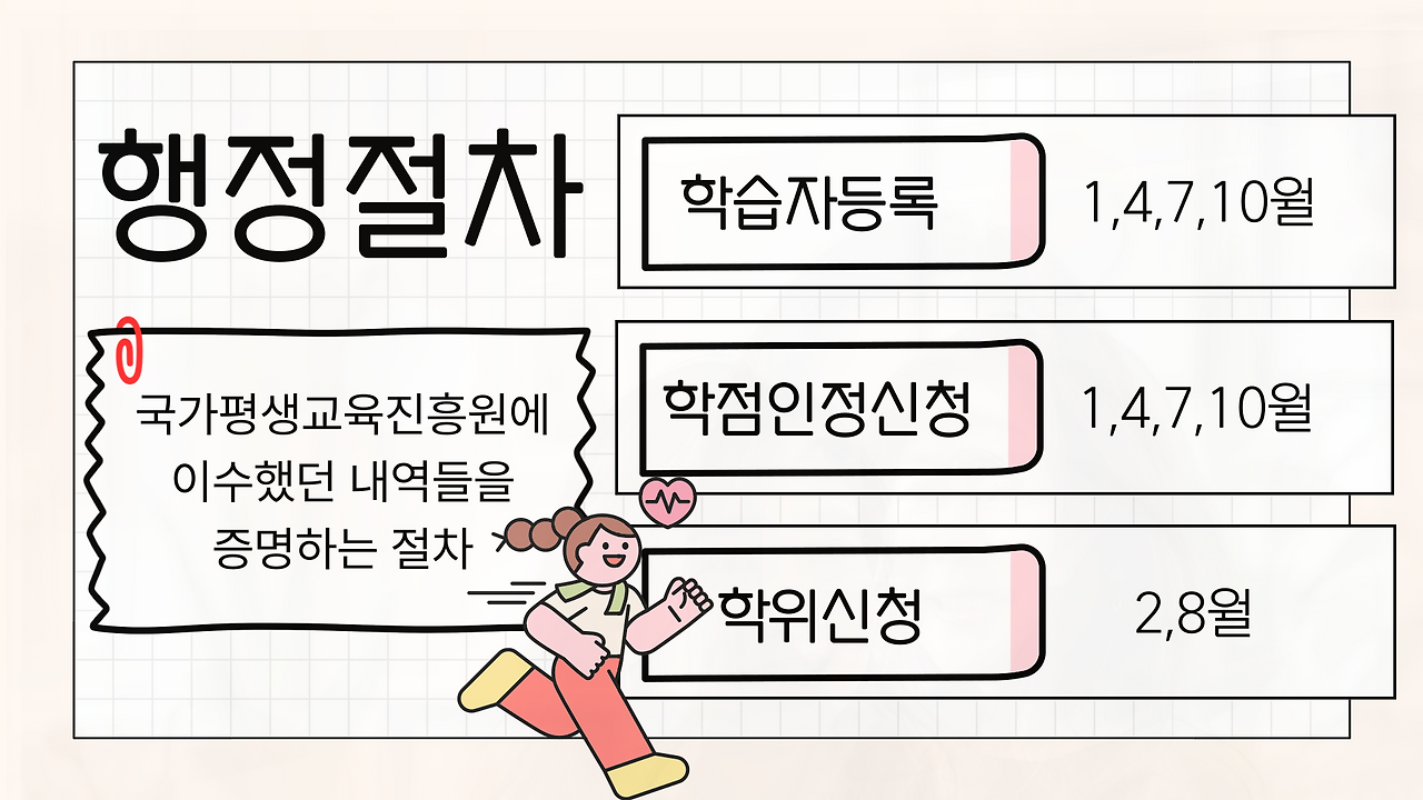 ㅣㅕㅛㅎ리 ㅕ.png