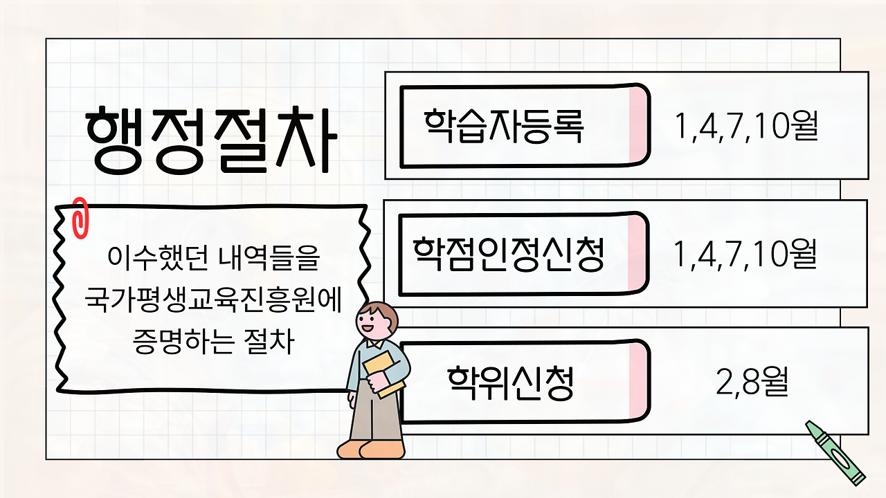 ㅕ.png
