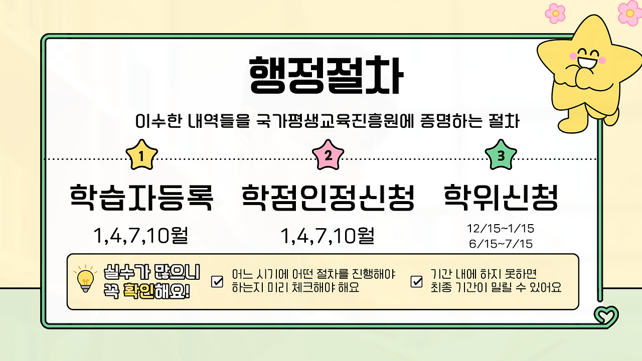 ㅣㅓ,ㅗㅍㄹ.png