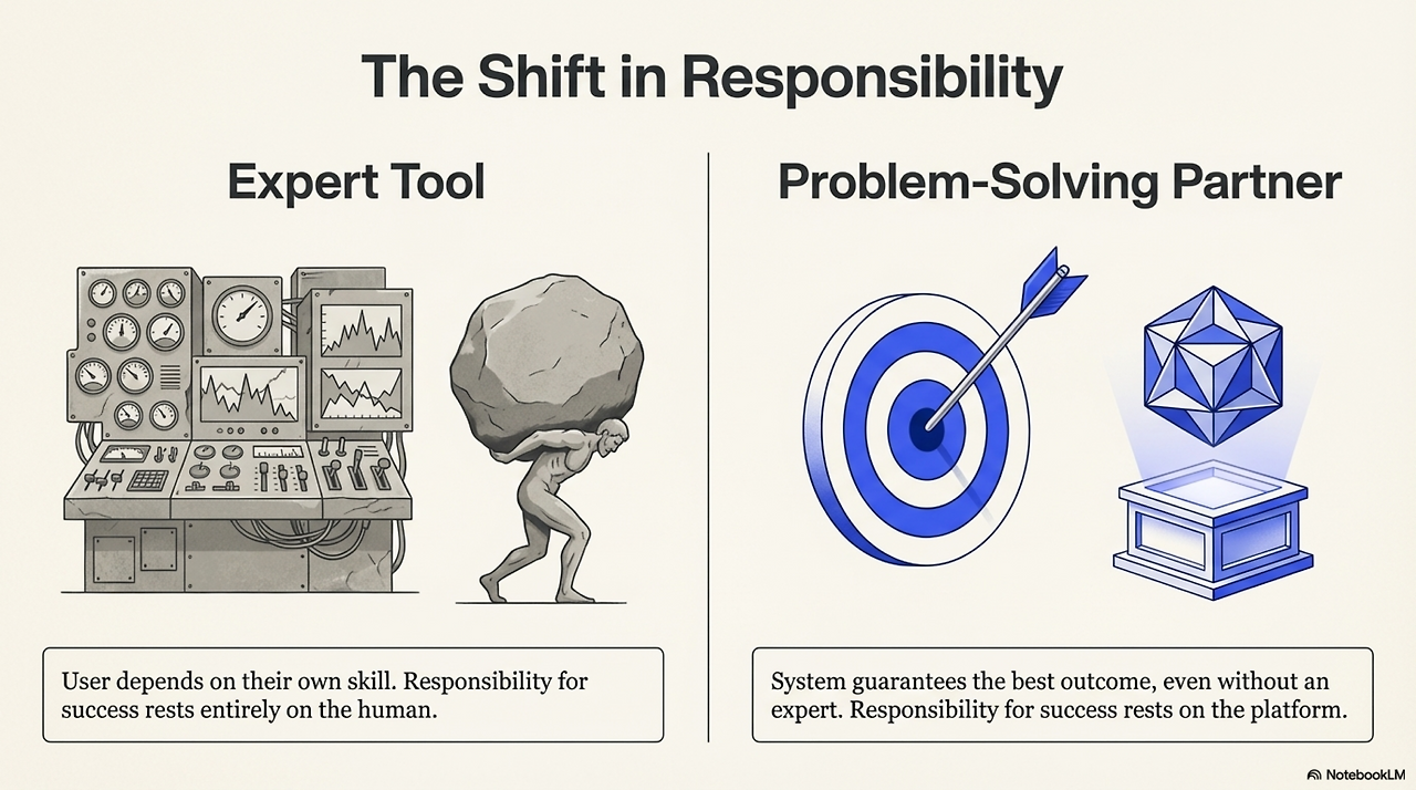 Autonomous_Engineering_Outcomes 4.png