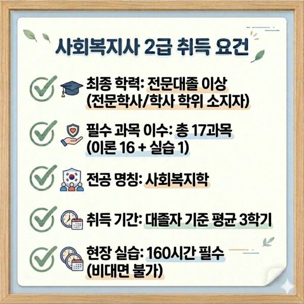 사회복지사2급 평생교육원 (3).png