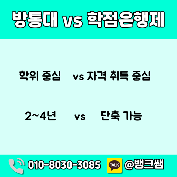방송통신대학교 사회복지학과 - 004 - 복사본.png