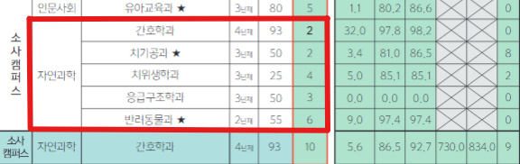 부천대 모집인원 및 경쟁률 - 복사본 - 복사본.png