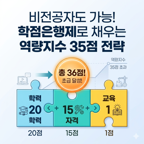 건설현장대리인 배치기준 (3).png