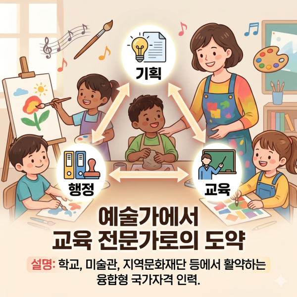 문화예술교육사2급 자격증 (2).png