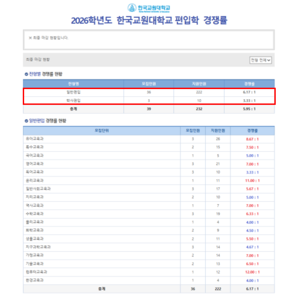 한국교원대 편입 - 002 - 복사본.png