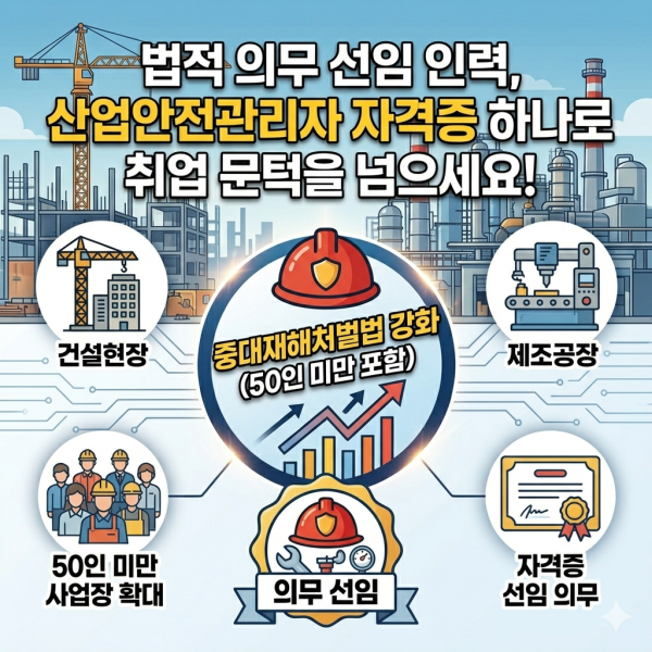 산업안전관리자 자격증 (2).png